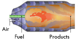 image of combustoin chamber