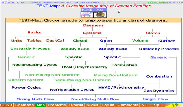 How to Navigate - TEST Tutorial