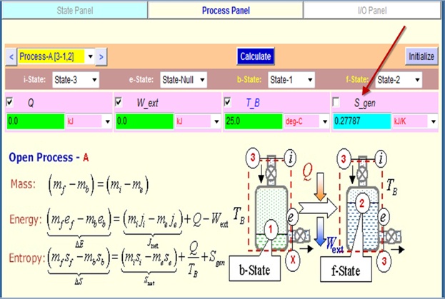 Process panel after Super-Calculate operation